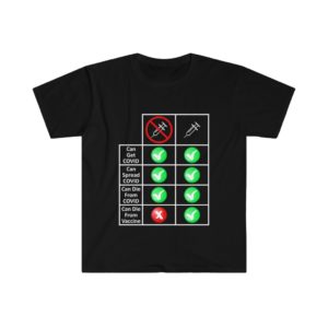 Unvaccinated vs Vaccinated Light Print Unisex Softstyle T-Shirt Covid Compare Checklist Jab Shot